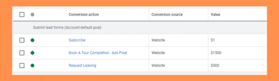 Conversion Value Assignment showing $1500 for Book A Tour